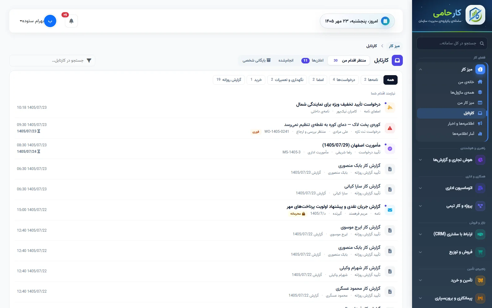 صفحهی کارتابل کارحامی با فهرست کارهای منتظر اقدام